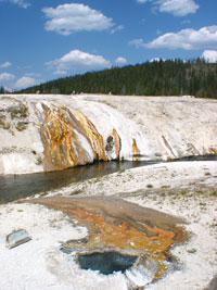 The Firehole river